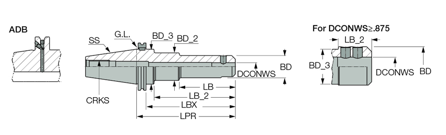 CAT40 EM 1X1.750AD